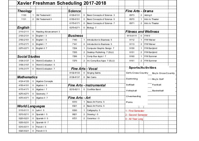 Freshman Courses Freshman Courses