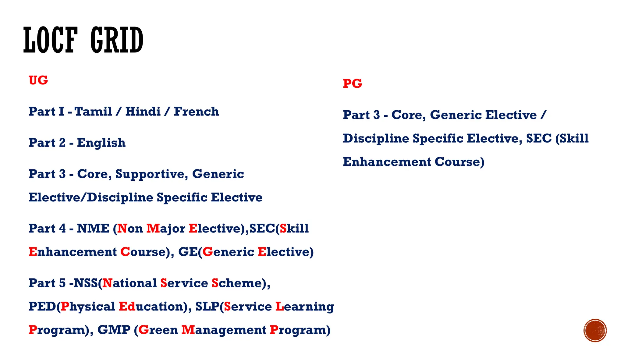 LOCF GRID
UG
Part I - Tamil / Hindi / French
Part 2 - English
Part 3 - Core, Supportive, Generic
Elective/Discipline Specific Elective
Part 4 - NME (Non Major Elective),SEC(Skill
Enhancement Course), GE(Generic Elective)
Part 5 -NSS(National Service Scheme),
PED(Physical Education), SLP(Service Learning
Program), GMP (Green Management Program)
PG
Part 3 - Core, Generic Elective /
Discipline Specific Elective, SEC (Skill
Enhancement Course)
 