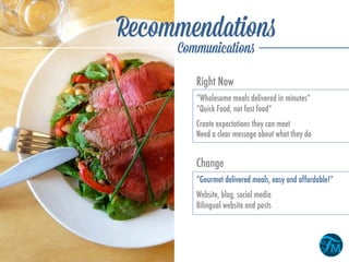 Recommendations
Communications
Right Now
“Wholesome meals delivered in minutes”
“Quick Food, not fast food”
Create expectations they can meet
Need a clear message about what they do
Change
“Gourmet delivered meals, easy and affordable!”
Website, blog, social media
Bilingual website and posts
 