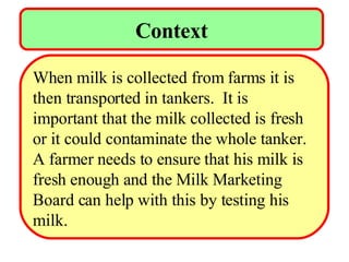 Freshness Of Milk Applied PPT