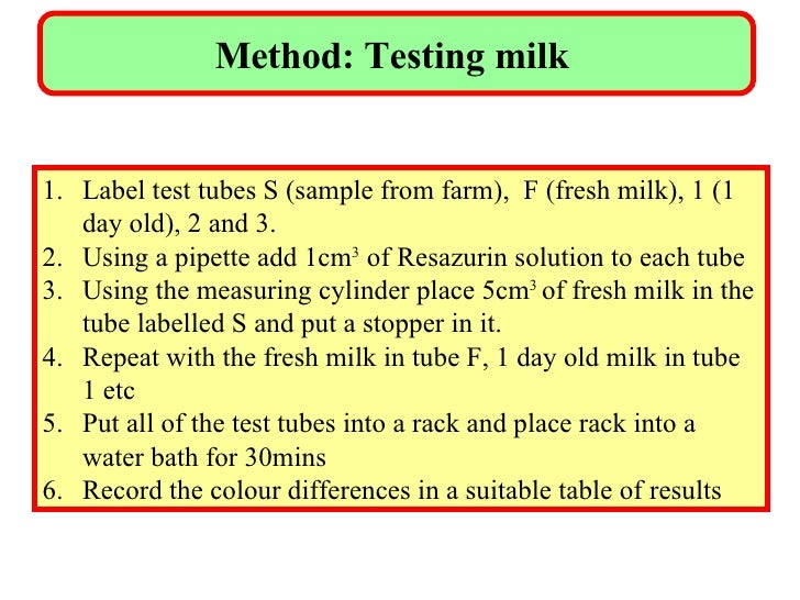Freshness Of Milk Applied