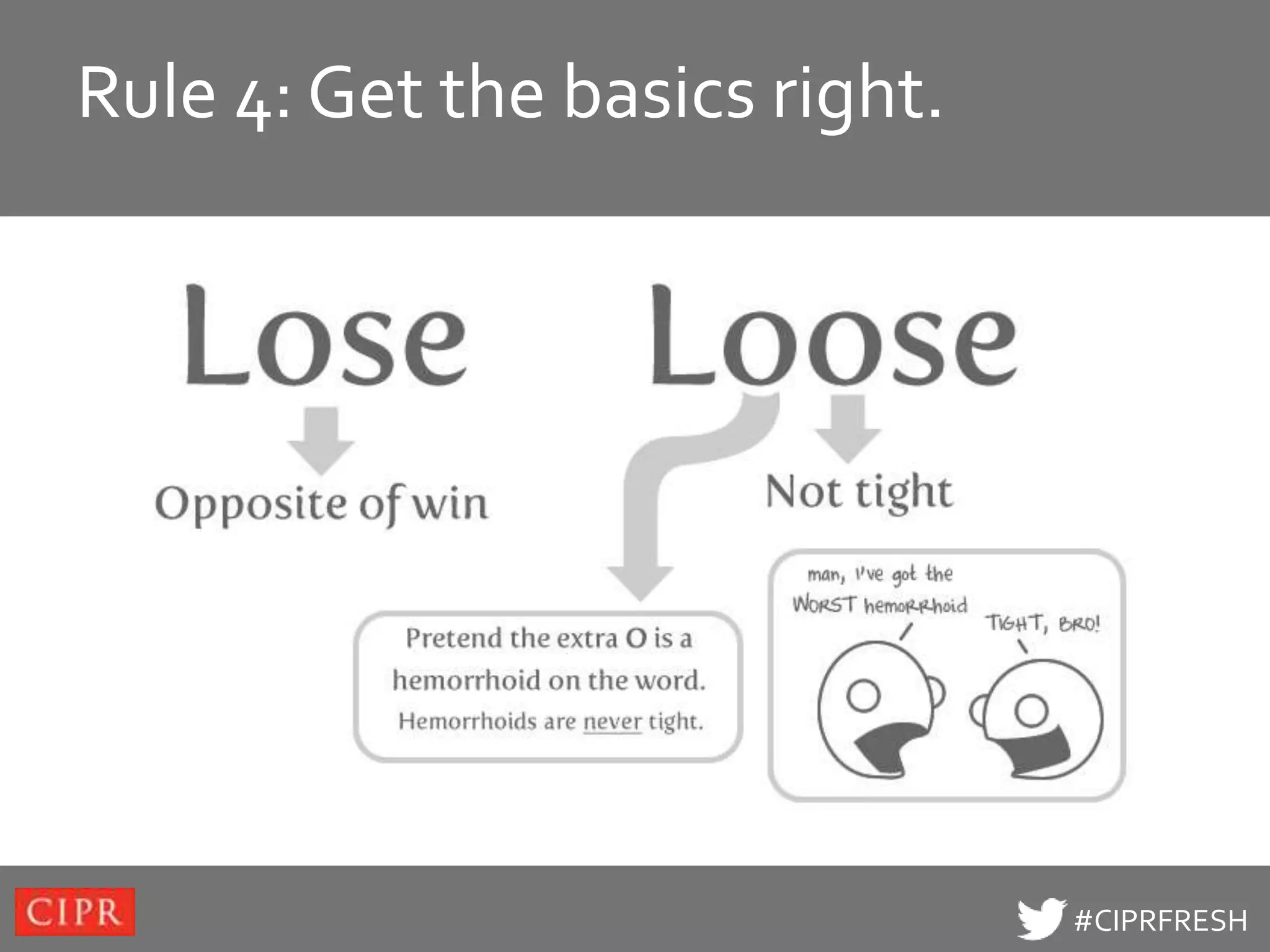 Rule to edit Master title style
Click 4: Get the basics right.




                                  #CIPRFRESH
 