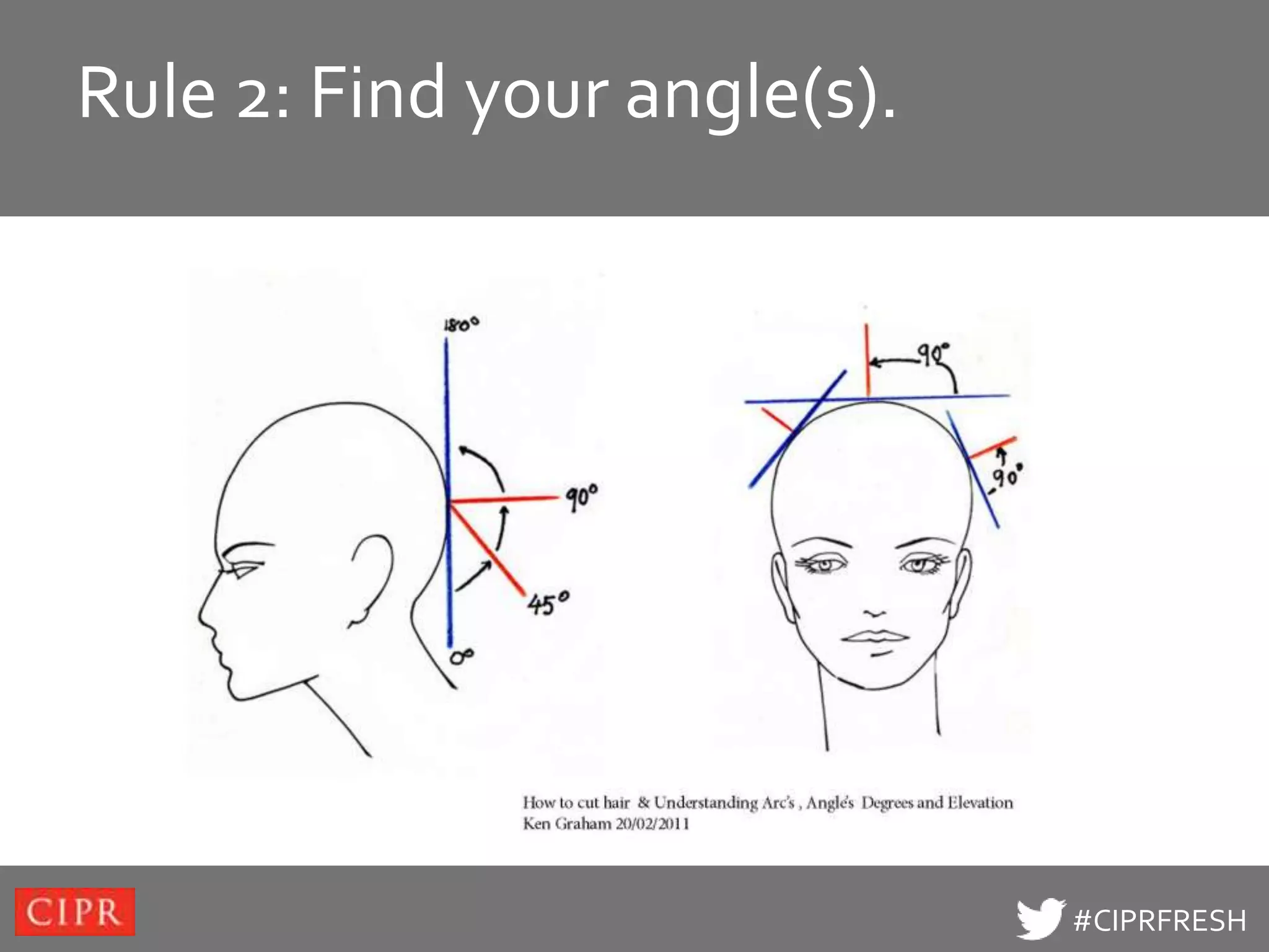Rule to edit Master title style
Click 2: Find your angle(s).




                                  #CIPRFRESH
 