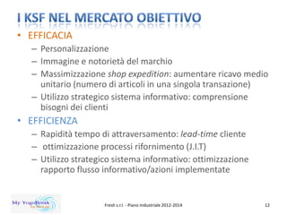BUSINESS PLAN FRESH S.R.L. | PDF