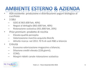BUSINESS PLAN FRESH S.R.L. | PDF