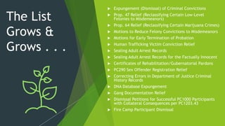  Expungement (Dismissal) of Criminal Convictions
 Prop. 47 Relief (Reclassifying Certain Low-Level
Felonies to Misdemeanors)
 Prop. 64 Relief (Reclassifying Certain Marijuana Crimes)
 Motions to Reduce Felony Convictions to Misdemeanors
 Motions for Early Termination of Probation
 Human Trafficking Victim Conviction Relief
 Sealing Adult Arrest Records
 Sealing Adult Arrest Records for the Factually Innocent
 Certificates of Rehabilitation/Gubernatorial Pardons
 PC290 Sex Offender Registration Relief
 Correcting Errors in Department of Justice Criminal
History Records
 DNA Database Expungement
 Gang Documentation Relief
 Dismissal Petitions for Successful PC1000 Participants
with Collateral Consequences per PC1203.43
 Fire Camp Participant Dismissal
The List
Grows &
Grows . . .
 