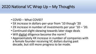2020 National VC Wrap Up – My Thoughts
• COVID – What COVID?
• 5X increase in dollars-per-year from ‘10 though ‘20
• 2X in...