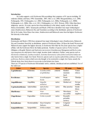 Freshwater biodiversity of Sri Lanka | DOCX