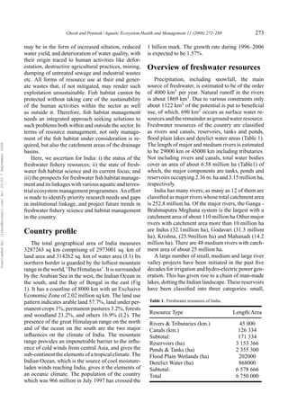 Fresh Water Fish Habitat Management | PDF