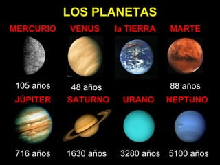 LOS PLANETAS
MERCURIO
105 años 48 años 88 años
716 años
VENUS MARTE
JÚPITER
la TIERRA
SATURNO URANO NEPTUNO
1630 años 3280 años 5100 años
 
