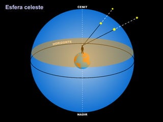 Esfera celeste
 