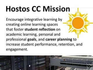 Hostos CC Mission
Encourage integrative learning by
creating online learning spaces
that foster student reflection on
academic learning, personal and
professional goals, and career planning to
increase student performance, retention, and
engagement.
 