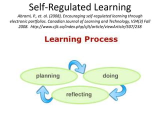 Self-Regulated Learning
Abrami, P., et. al. (2008), Encouraging self-regulated learning through
electronic portfolios. Canadian Journal of Learning and Technology, V34(3) Fall
2008. http://www.cjlt.ca/index.php/cjlt/article/viewArticle/507/238
 