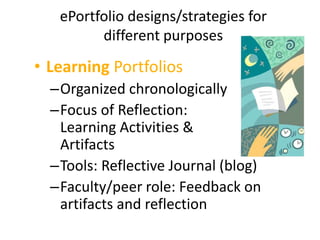 ePortfolio designs/strategies for
different purposes
• Learning Portfolios
–Organized chronologically
–Focus of Reflection:
Learning Activities &
Artifacts
–Tools: Reflective Journal (blog)
–Faculty/peer role: Feedback on
artifacts and reflection
 