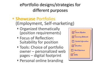 ePortfolio designs/strategies for
different purposes
 Showcase Portfolios
(Employment, Self-marketing)
 Organized thematically
(position requirements)
 Focus of Reflection:
Suitability for position
 Tools: Choice of portfolio
owner – personalized web
pages – digital footprint
 Personal online branding
 