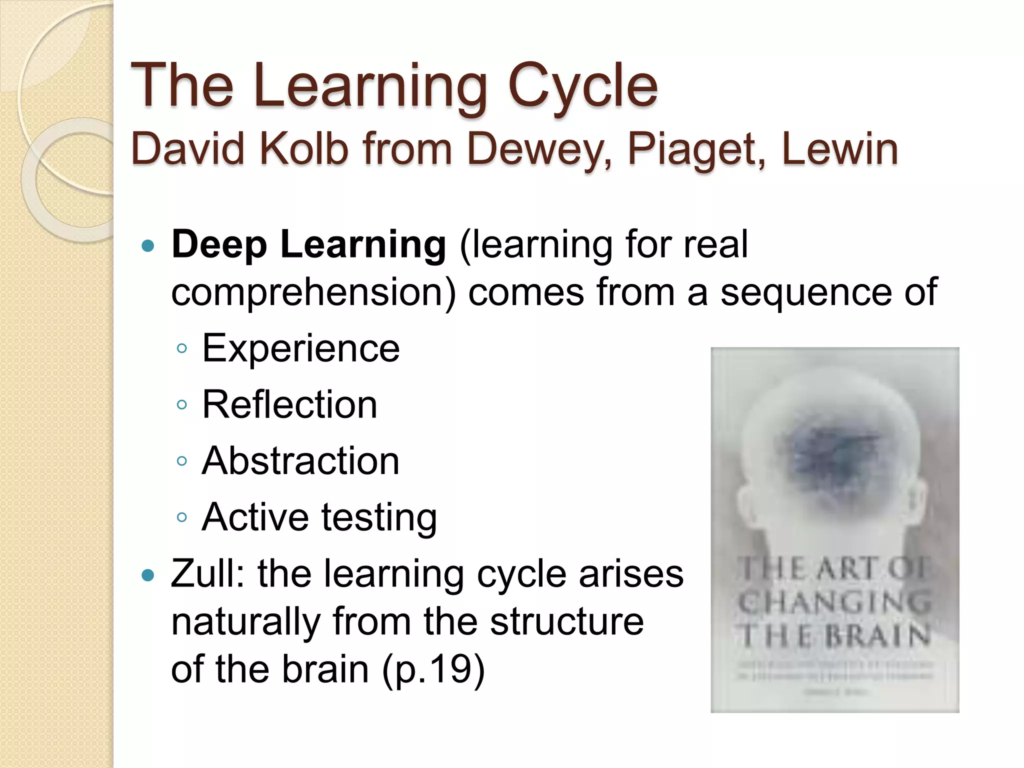 The Learning Cycle
David Kolb from Dewey, Piaget, Lewin
 Deep Learning (learning for real
comprehension) comes from a sequence of
◦ Experience
◦ Reflection
◦ Abstraction
◦ Active testing
 Zull: the learning cycle arises
naturally from the structure
of the brain (p.19)
 