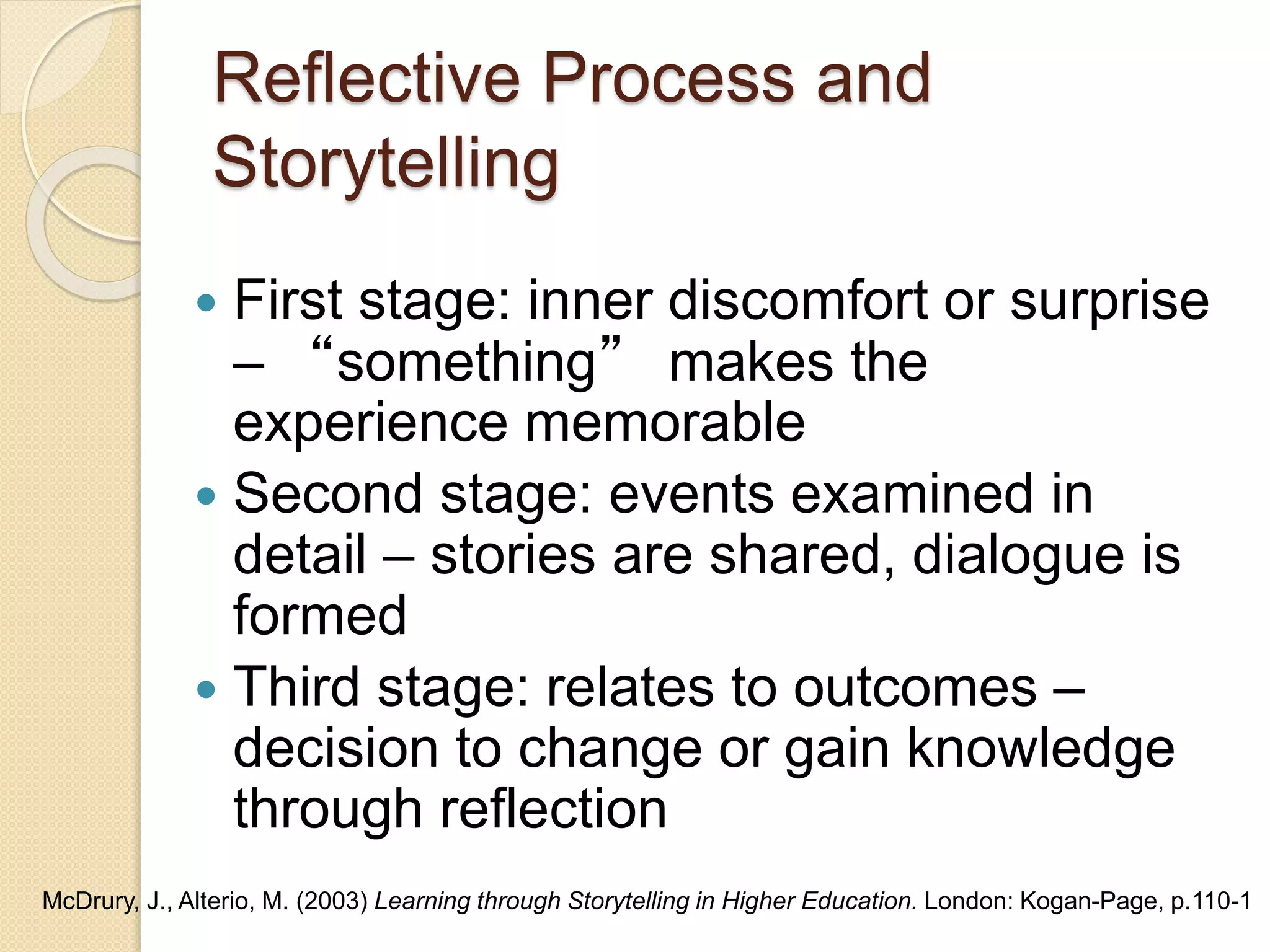 Reflective Process and
Storytelling
 First stage: inner discomfort or surprise
– “something” makes the
experience memorable
 Second stage: events examined in
detail – stories are shared, dialogue is
formed
 Third stage: relates to outcomes –
decision to change or gain knowledge
through reflection
McDrury, J., Alterio, M. (2003) Learning through Storytelling in Higher Education. London: Kogan-Page, p.110-1
 