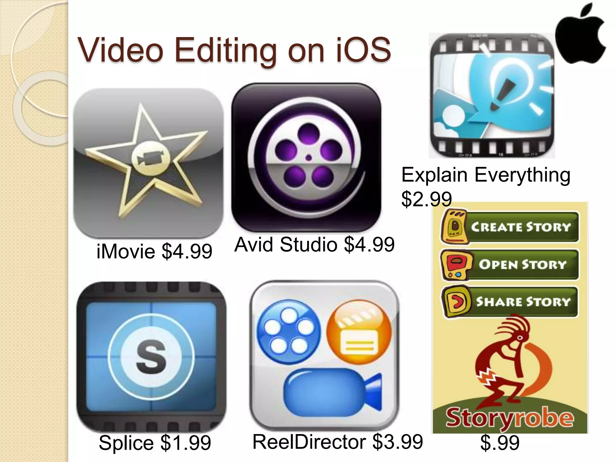 Video Editing on iOS
iMovie $4.99
ReelDirector $3.99Splice $1.99 $.99
Avid Studio $4.99
Explain Everything
$2.99
 