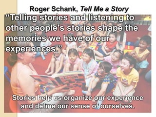 Roger Schank, Tell Me a Story
“Telling stories and listening to
other people's stories shape the
memories we have of our
experiences.”
Stories help us organize our experience
and define our sense of ourselves.
 