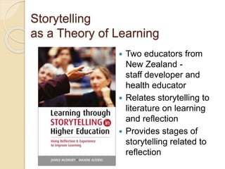 Storytelling
as a Theory of Learning
 Two educators from
New Zealand -
staff developer and
health educator
 Relates storytelling to
literature on learning
and reflection
 Provides stages of
storytelling related to
reflection
 