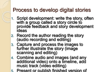 Process to develop digital stories
1. Script development: write the story, often
with a group called a story circle to
provide feedback and story development
ideas
2. Record the author reading the story
(audio recording and editing)
3. Capture and process the images to
further illustrate the story (image
scanning and editing)
4. Combine audio and images (and any
additional video) onto a timeline, add
music track (video editing)
5. Present or publish finished version of
 