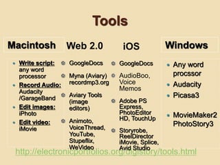 Tools
Macintosh
 Write script:
any word
processor
 Record Audio:
Audacity
/GarageBand
 Edit images:
iPhoto
 Edit video:
iMovie
Windows
 Any word
procssor
 Audacity
 Picasa3
 MovieMaker2
PhotoStory3
http://electronicportfolios.org/digistory/tools.html
Web 2.0
GoogleDocs
Myna (Aviary)
recordmp3.org
Aviary Tools
(image
editors)
Animoto,
VoiceThread,
YouTube,
Stupeflix,
WeVideo
GoogleDocs
AudioBoo,
Voice
Memos
Adobe PS
Express,
PhotoEditor
HD, TouchUp
Storyrobe,
ReelDirector
iMovie, Splice,
Avid Studio
iOS
 