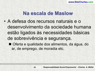 www.SiteCharles.com




          Na escala de Maslow
• A defesa dos recursos naturais e o
  desenvolvimento da sociedade humana
  estão ligados às necessidades básicas
  de sobrevivência e segurança.
   Oferta e qualidade dos alimentos, da água, do
   ar, de emprego, de moradia etc.



                53    Responsabilidade Social Empresarial - Charles A. Müller
 