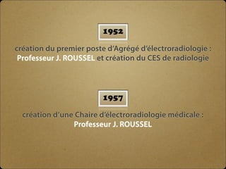création du premier poste d’Agrégé d’électroradiologie :
Professeur J. ROUSSEL et création du CES de radiologie
création d...