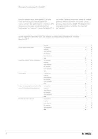Morningstar France Sondage ETF | Août 2011




     Parmi les nombreux atouts offerts par les ETF, le faible            des classes d’actifs non-traditionnels comme les matières
     niveau des frais de gestion annuels ressort sans                    premières et les devises ressort aussi comme l’un des
     surprise comme le plus apprécié par les investisseurs, 83%          principaux atouts reconnus des ETF, 70% des personnes
     des personnes interrogées considérant cet attribut                  interrogées considérant cet attribut “très important”
    “très important” ou “important”. L’accès offert par les ETF à        ou “important”.




    Quelle importance accordez-vous aux attributs suivants dans votre décision d’investir
    dans les ETF ?

                                                       Réponses                                                          #           %
    Frais de gestion annuels faibles                   Très important                                                   19       40
                                                       Important                                                        20       43
                                                       Assez important                                                   5       11
                                                       Peu important                                                     2           4
                                                       Sans importance                                                   1           2
                                                       Total	                                                           47
    Liquidité des produits / Facilité de transaction   Très important                                                   27       59
                                                       Important                                                        14       30
                                                       Assez important                                                   4           9
                                                       Peu important                                                     1           2
                                                       Sans importance                                                   0           0
                                                       Total	                                                           46
    Gestion passive                                    Très important                                                   12       27
                                                       Important                                                         9       20
                                                       Assez important                                                   9       20
                                                       Peu important                                                     9       20
                                                       Sans importance                                                   5       11
                                                       Total	                                                           44
    Accès à des classes d’actifs non-traditionnelles   Très important                                                   15       34
    comme les matières premières, devises, etc.        Important                                                        16       36
                                                       Assez important                                                  10       23
                                                       Peu important                                                     2           5
                                                       Sans importance                                                   1           2
                                                       Total	                                                           44
    Possibilité de vendre à découvert                  Très important                                                    3           7
                                                       Important                                                         3           7
                                                       Assez important                                                   2           5
                                                       Peu important                                                    10       24
                                                       Sans importance                                                  24       57
                                                       Total	                                                           42




3
 
