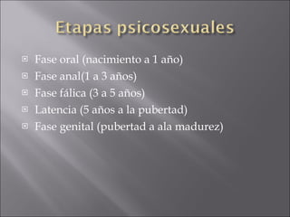 Fase oral (nacimiento a 1 año) Fase anal(1 a 3 años) Fase fálica (3 a 5 años) Latencia (5 años a la pubertad) Fase genital (pubertad a ala madurez) 