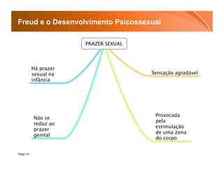 Freud e o Desenvolvimento Psicossexual

                       PRAZER SEXUAL




           Há prazer
           sexual na                   Sensação agradável
           infância




                                        Provocada
           Não se
                                        pela
           reduz ao
                                        estimulação
           prazer
                                        de uma zona
           genital
                                        do corpo


Page  4
 