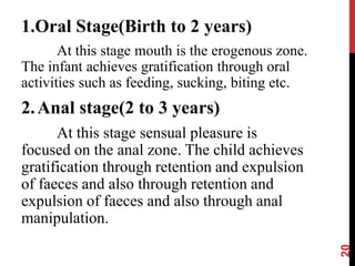 1.Oral Stage(Birth to 2 years)
At this stage mouth is the erogenous zone.
The infant achieves gratification through oral
activities such as feeding, sucking, biting etc.
2.Anal stage(2 to 3 years)
At this stage sensual pleasure is
focused on the anal zone. The child achieves
gratification through retention and expulsion
of faeces and also through retention and
expulsion of faeces and also through anal
manipulation.
20
 