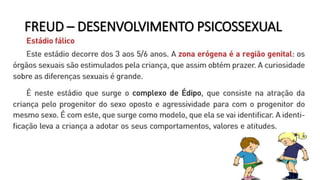 FREUD – DESENVOLVIMENTO PSICOSSEXUAL