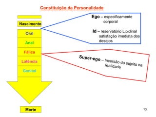 Constituição da Personalidade

                                   Ego – especificamente
                                          corporal
Nascimento

   Oral
                                    Id – reservatório Libidinal
                                       satisfação imediata dos
                                       desejos
  Anal

  Fálica

 Latência

 Genital




  Morte                                                           13
 
