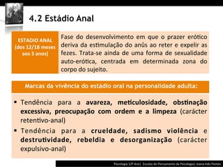  	
  	
  




                4.2 Estádio Anal
                    	
  
        ESTADIO	
  ANAL	
  
                                      Fase	
   do	
   desenvolvimento	
   em	
   que	
   o	
   prazer	
   eró@co	
  
       (dos	
  12/18	
  meses	
       deriva	
  da	
  es@mulação	
  do	
  anûs	
  ao	
  reter	
  e	
  expelir	
  as	
  
          aos	
  3	
  anos)	
  	
     fezes.	
   Trata-­‐se	
   ainda	
   de	
   uma	
   forma	
   de	
   sexualidade	
  
                                      auto-­‐eró@ca,	
   centrada	
   em	
   determinada	
   zona	
   do	
  
                                      corpo	
  do	
  sujeito.	
  

             Marcas da vivência do estádio oral na personalidade adulta:
	
  




§  Tendência	
   para	
   a	
   avareza,	
   me>culosidade,	
   obs>nação	
  
    excessiva,	
   preocupação	
   com	
   ordem	
   e	
   a	
   limpeza	
   (carácter	
  	
  
    reten@vo-­‐anal)	
  
§  Tendência	
   para	
   a	
   crueldade,	
   sadismo	
   violência	
   e	
  
    destru>vidade,	
   rebeldia	
   e	
   desorganização	
   (carácter	
  
    expulsivo-­‐anal)	
  
                                                                                Psicologia	
  12º	
  Ano|	
  	
  Escolas	
  do	
  Pensamento	
  da	
  Psicologia|	
  Joana	
  Inês	
  Pontes	
  
 