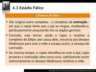  	
  	
  




       4.3 Estádio Fálico
                                 Complexo de Édipo
	
  




§  Isto	
  origina	
  outro	
  complexo	
  -­‐	
  o	
  complexo	
  de	
  castração	
  -­‐	
  
    em	
  que	
  o	
  rapaz	
  teme	
  que	
  o	
  pai	
  se	
  vingue,	
  mu@lando-­‐o,	
  
    par@cularmente	
  amputando-­‐lhe	
  os	
  órgãos	
  genitais.	
  
§  Contudo,	
   este	
   temor,	
   ajuda	
   o	
   rapaz	
   a	
   resolver	
   o	
  
    complexo	
  de	
  Édipo:	
  por	
  causa	
  dele,	
  renuncia	
  aos	
  desejos	
  
    libidinosos	
  para	
  com	
  a	
  mãe	
  e	
  escapa	
  assim,	
  à	
  ameaça	
  de	
  
    castração.	
  	
  
§  Ao	
  mesmo	
  tempo,	
  o	
  rapaz	
  iden@ﬁca-­‐se	
  com	
  o	
  pai,	
  cujos	
  
    prazeres	
  e	
  realização	
  olha	
  como	
  seus,	
  sa@sfazendo	
  assim	
  
    indirectamente	
  os	
  desejos	
  libidinosos	
  rela@vos	
  à	
  mãe.	
  	
  

                                                             Psicologia	
  12º	
  Ano|	
  	
  Escolas	
  do	
  Pensamento	
  da	
  Psicologia|	
  Joana	
  Inês	
  Pontes	
  
 