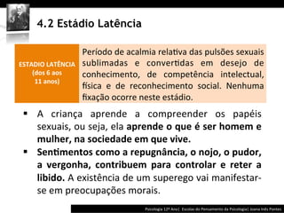  	
  	
  




        4.2 Estádio Latência

            	
  
            	
                 Período	
  de	
  acalmia	
  rela@va	
  das	
  pulsões	
  sexuais	
  
ESTADIO	
  LATÊNCIA	
  	
      sublimadas	
   e	
   conver@das	
   em	
   desejo	
   de	
  
    (dos	
  6	
  aos	
  	
     conhecimento,	
   de	
   competência	
   intelectual,	
  
     11	
  anos)	
  	
  
                               dsica	
   e	
   de	
   reconhecimento	
   social.	
   Nenhuma	
  
                               ﬁxação	
  ocorre	
  neste	
  estádio.	
  
 §  A	
   criança	
   aprende	
   a	
   compreender	
   os	
   papéis	
  
     sexuais,	
  ou	
  seja,	
  ela	
  aprende	
  o	
  que	
  é	
  ser	
  homem	
  e	
  
     mulher,	
  na	
  sociedade	
  em	
  que	
  vive.	
  	
  
 §  Sen>mentos	
  como	
  a	
  repugnância,	
  o	
  nojo,	
  o	
  pudor,	
  
     a	
   vergonha,	
   contribuem	
   para	
   controlar	
   e	
   reter	
   a	
  
     libido.	
   A	
   existência	
   de	
   um	
   superego	
   vai	
   manifestar-­‐
     se	
  em	
  preocupações	
  morais.	
  	
  
                                                                   Psicologia	
  12º	
  Ano|	
  	
  Escolas	
  do	
  Pensamento	
  da	
  Psicologia|	
  Joana	
  Inês	
  Pontes	
  
 