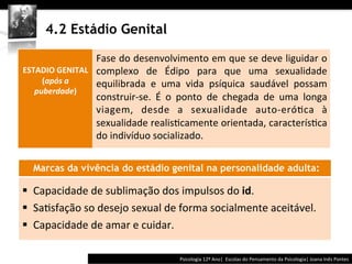  	
  	
  




              4.2 Estádio Genital
               	
               Fase	
  do	
  desenvolvimento	
  em	
  que	
  se	
  deve	
  liguidar	
  o	
  
       ESTADIO	
  GENITAL	
     complexo	
   de	
   Édipo	
   para	
   que	
   uma	
   sexualidade	
  
            (após	
  a	
        equilibrada	
   e	
   uma	
   vida	
   psíquica	
   saudável	
   possam	
  
          puberdade)	
  	
  
                                construir-­‐se.	
   É	
   o	
   ponto	
   de	
   chegada	
   de	
   uma	
   longa	
  
                                viagem,	
   desde	
   a	
   sexualidade	
   auto-­‐eró@ca	
   à	
  
                                sexualidade	
  realis@camente	
  orientada,	
  caracterís@ca	
  
                                do	
  indivíduo	
  socializado.	
  


          Marcas da vivência do estádio genital na personalidade adulta:
	
  




§  Capacidade	
  de	
  sublimação	
  dos	
  impulsos	
  do	
  id.	
  	
  
§  Sa@sfação	
  so	
  desejo	
  sexual	
  de	
  forma	
  socialmente	
  aceitável.	
  	
  
§  Capacidade	
  de	
  amar	
  e	
  cuidar.	
  	
  

                                                                           Psicologia	
  12º	
  Ano|	
  	
  Escolas	
  do	
  Pensamento	
  da	
  Psicologia|	
  Joana	
  Inês	
  Pontes	
  
 