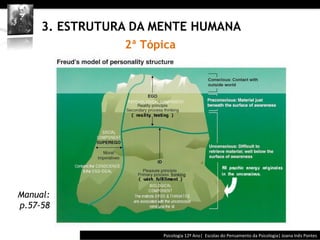  	
  	
  




     3. ESTRUTURA DA MENTE HUMANA
                2ª Tópica




Manual:
p.57-58


                                    Psicologia	
  12º	
  Ano|	
  	
  Escolas	
  do	
  Pensamento	
  da	
  Psicologia|	
  Joana	
  Inês	
  Pontes	
  
 