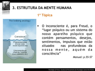  	
  	
  




3. ESTRUTURA DA MENTE HUMANA
           1ª Tópica


           §  O inconsciente é, para Freud, o
               “lugar psíquico ou um sistema do
               nosso aparelho psíquico que
               contém pensamentos, desejos,
               sentimentos, impulsos que estão
               situados     nas profundezas da
               nossa mente, aquém da
               consciência”
                                                                                           Manual: p.55-57



                                Psicologia	
  12º	
  Ano|	
  	
  Escolas	
  do	
  Pensamento	
  da	
  Psicologia|	
  Joana	
  Inês	
  Pontes	
  
 