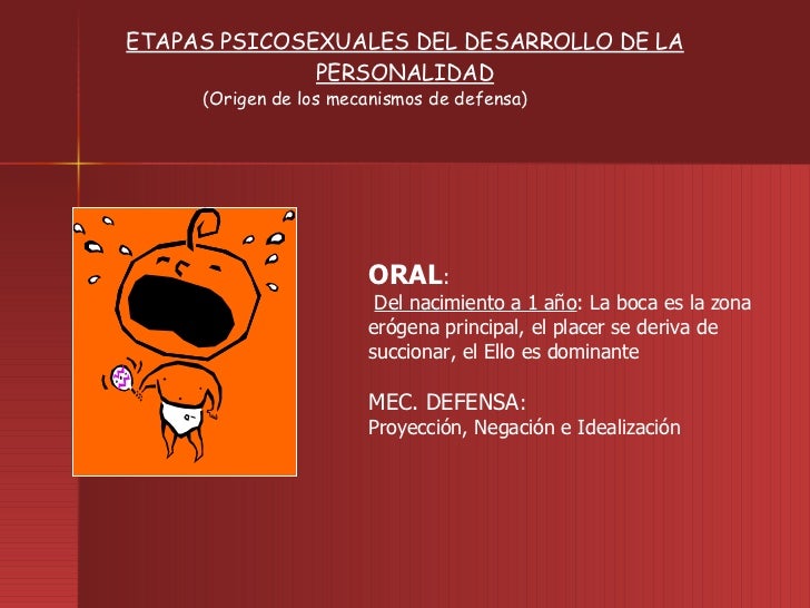 Freud Psicodinamica