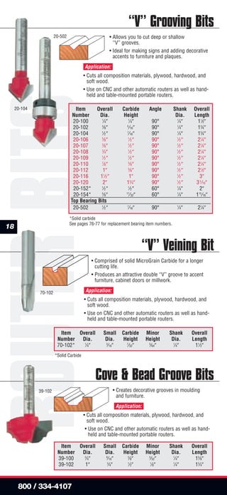 Freud Precision Router Bits | PDF