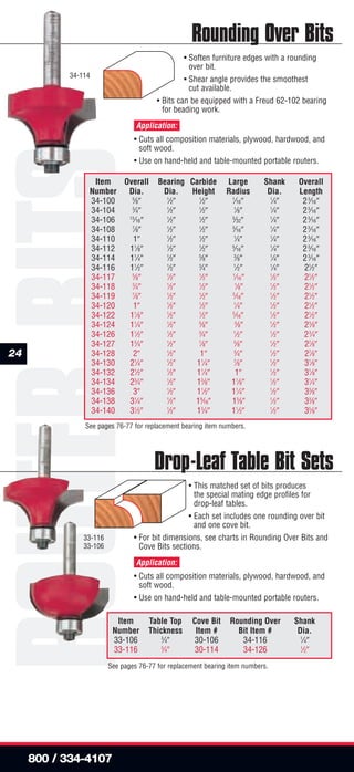 Router Bit Profile Chart.pdf Freud Precision Router Bits | PDF