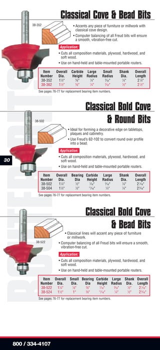 Freud All Router Bits Freud Precision Router Bits | PDF