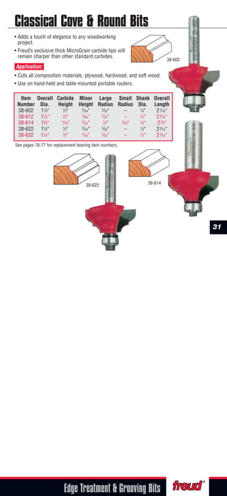 Freud All Router Bits Freud Precision Router Bits | PDF