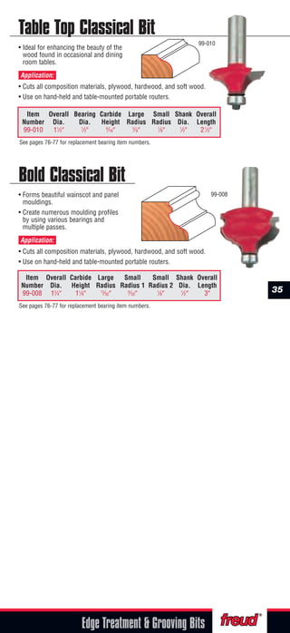 Freud Recommended Router Bit Rpm Chart Freud Precision Router Bits | PDF