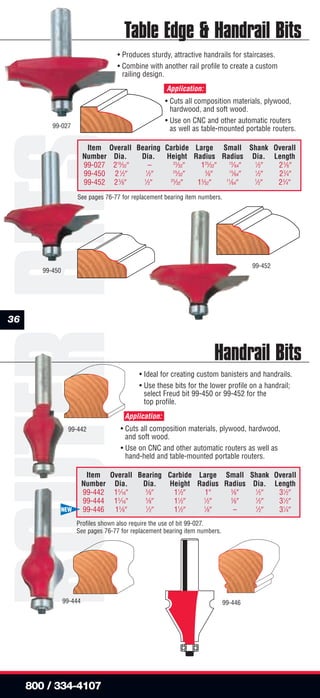 Freud Precision Router Bits | PDF