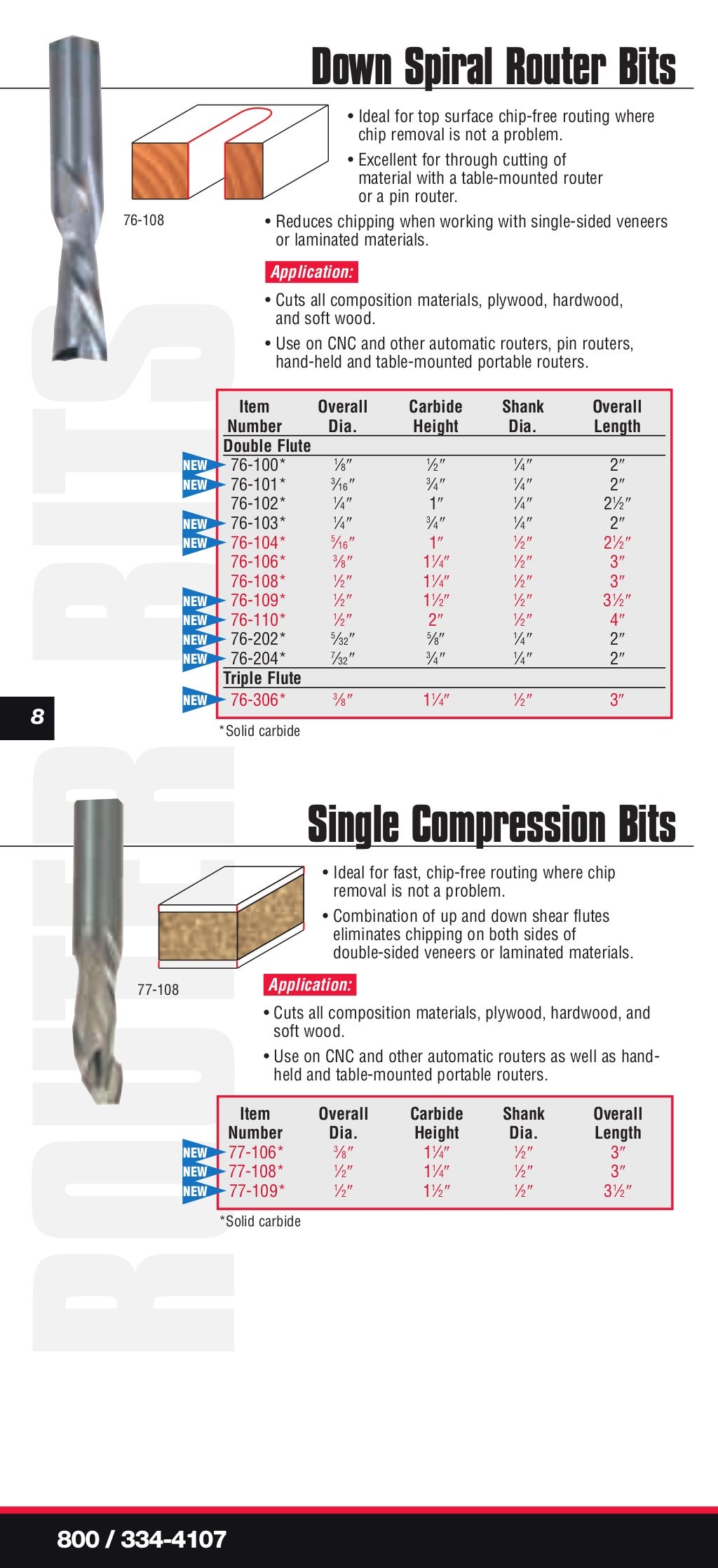 Freud Precision Router Bits