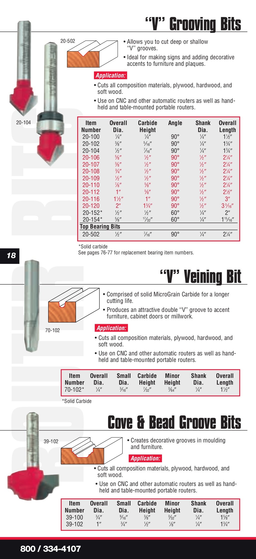 Freud Precision Router Bits