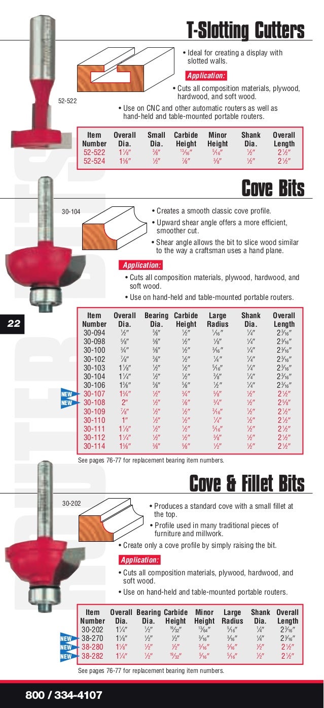 Freud Precision Router Bits